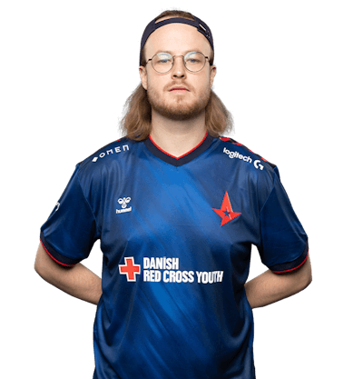 b0RUP