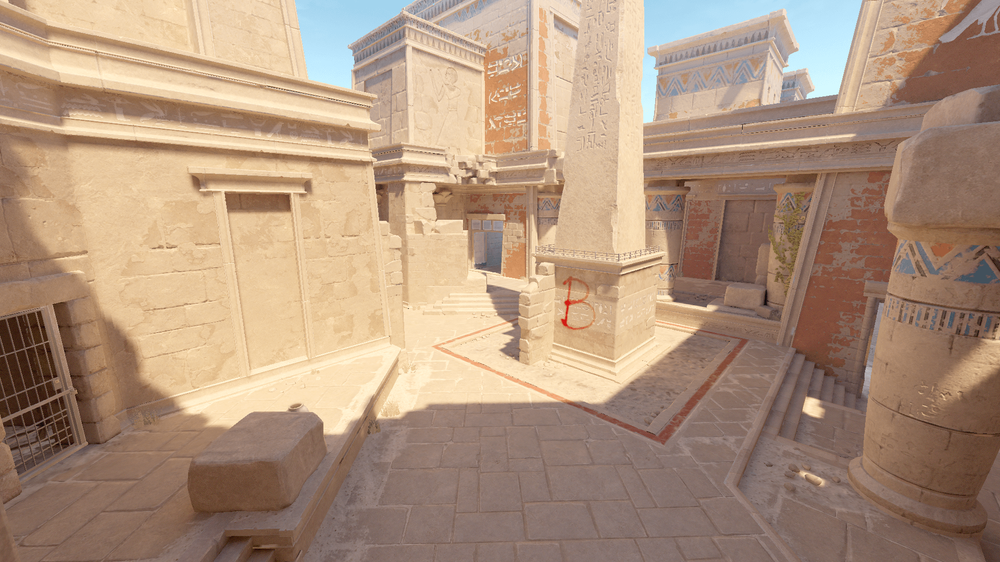 Anubis map example