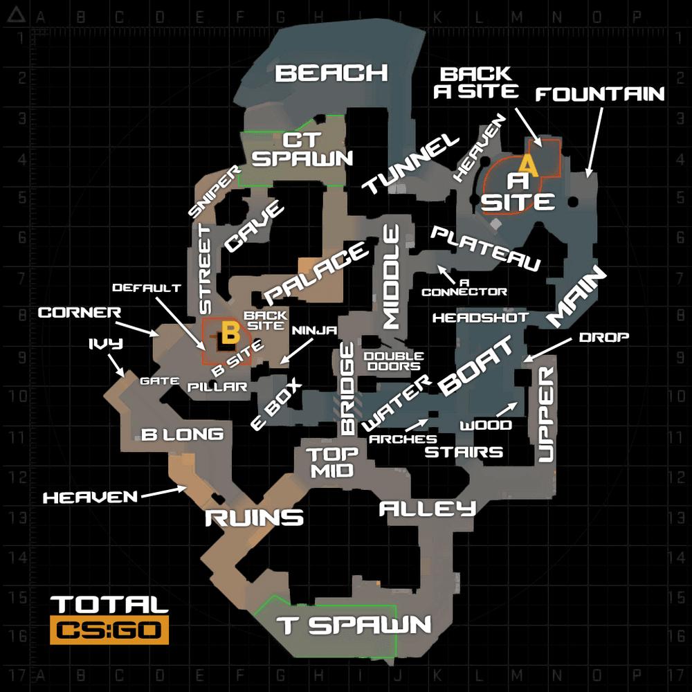 Anubis Callouts 2025